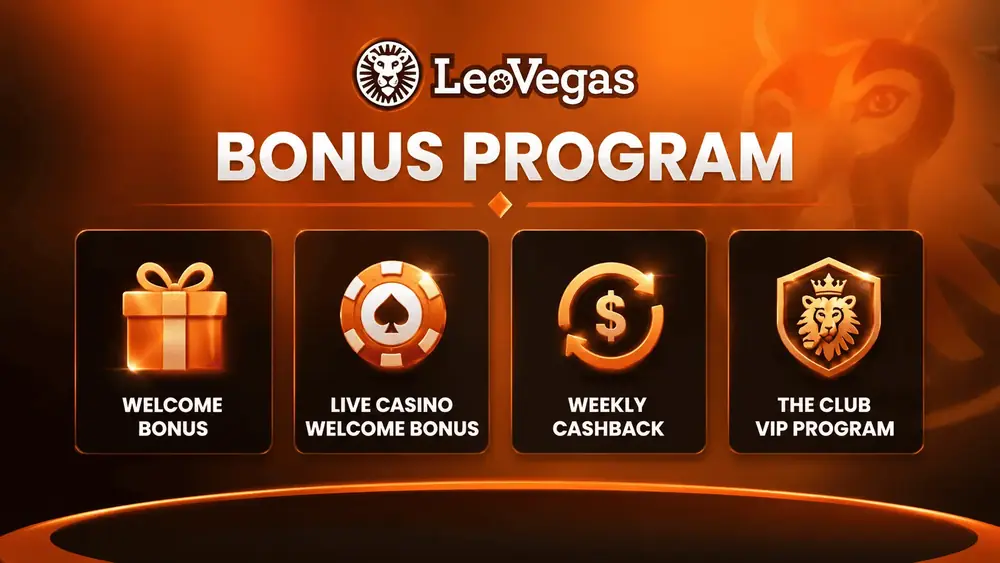 LeoVegas bonus programme: welcome bonus, live casino offer, weekly rewards and The Club VIP